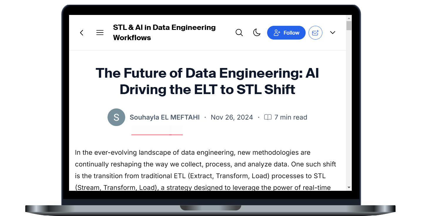 AI in DE